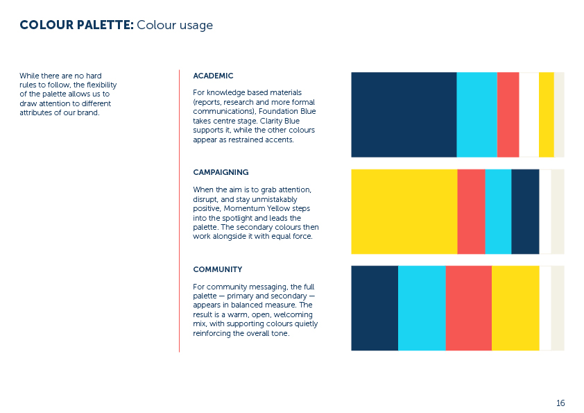 REI_Brand Guidelines16