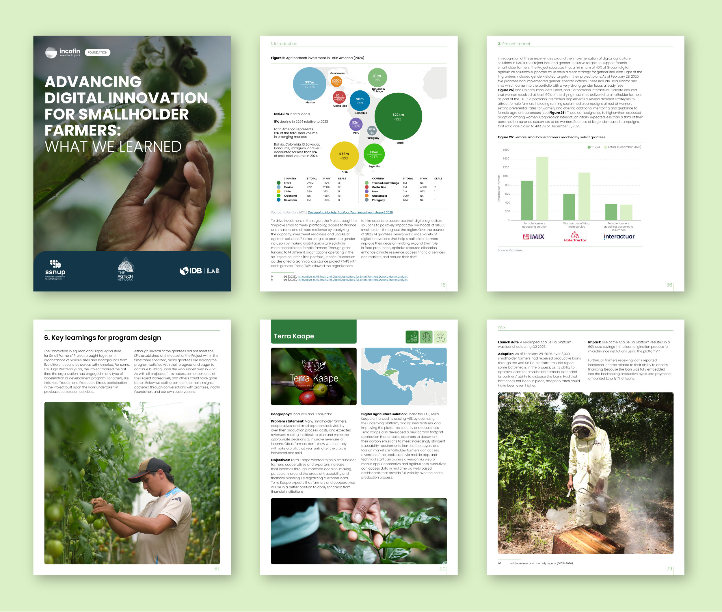 agtech-report